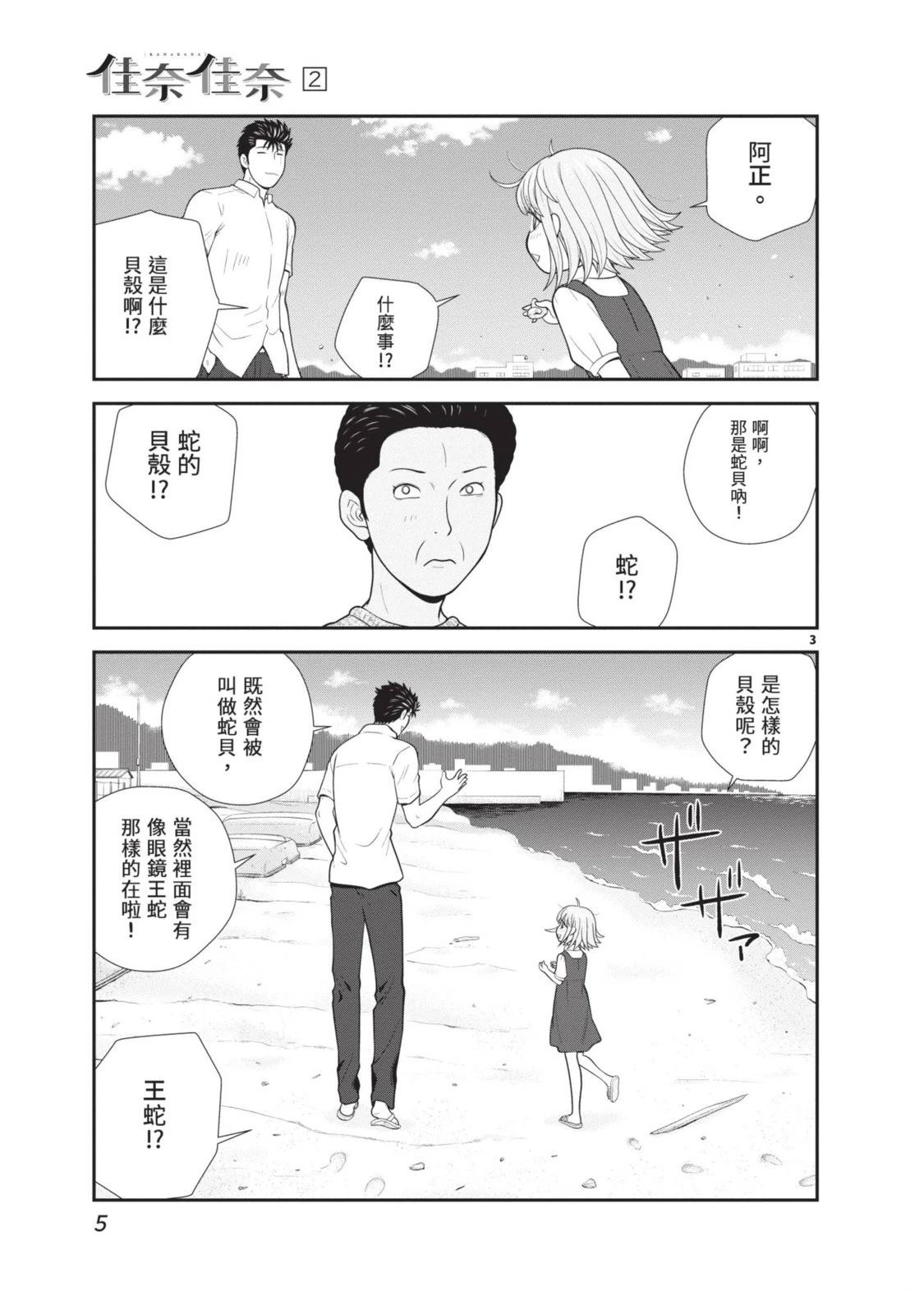 第2卷 第7页