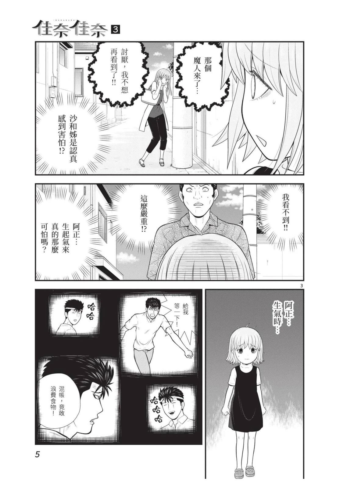 第3卷 第7页