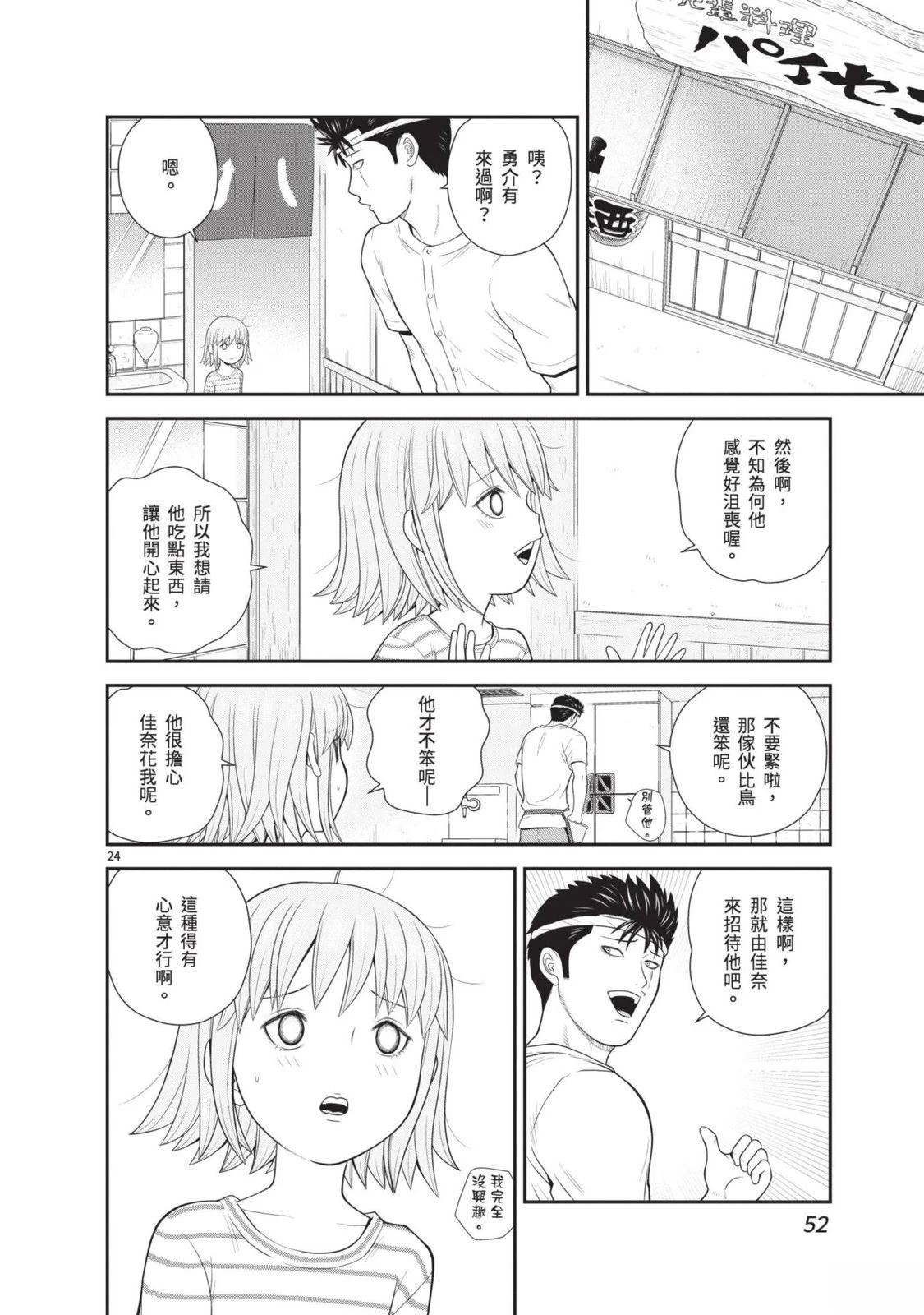 第3卷 第54页