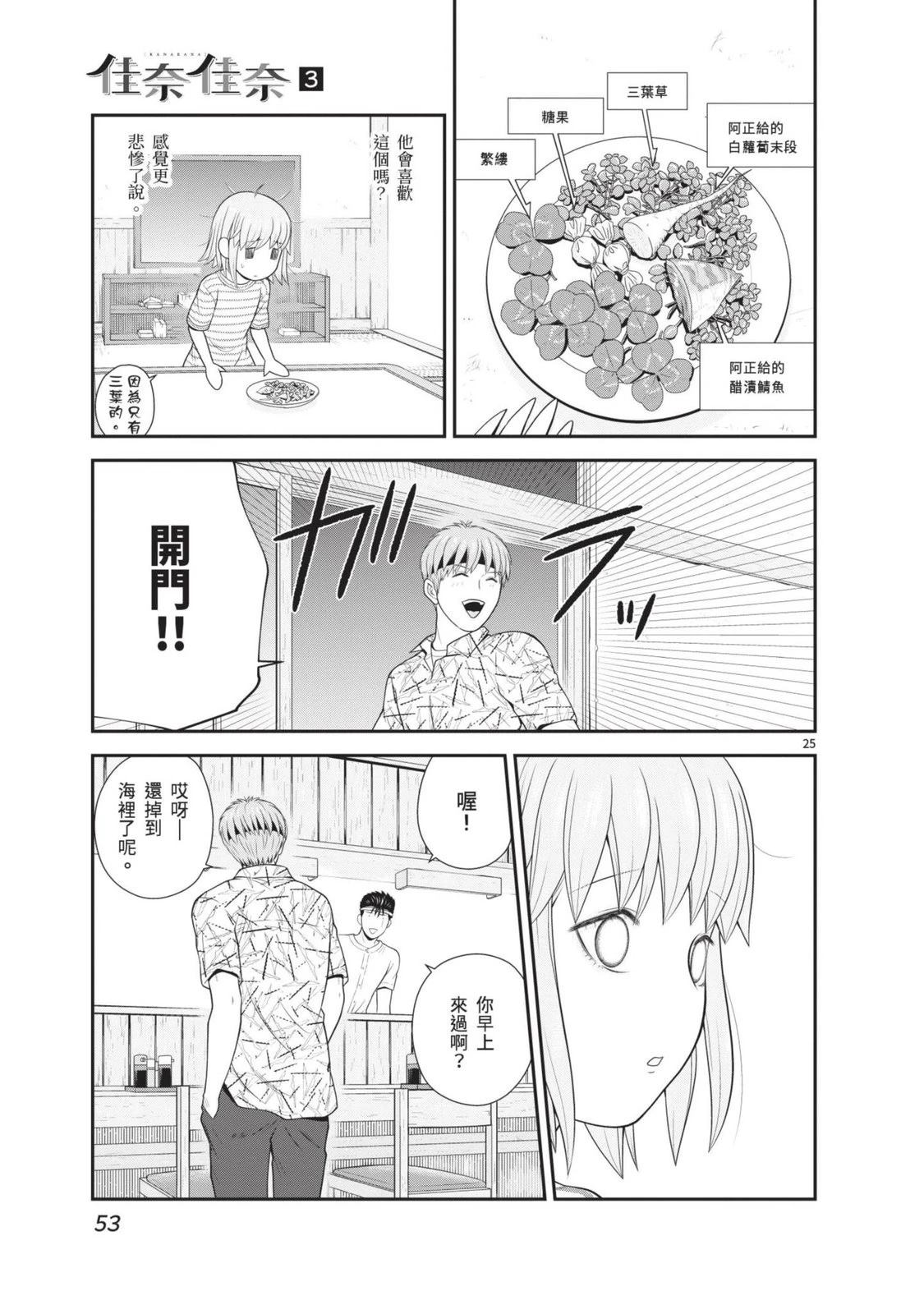 第3卷 第55页