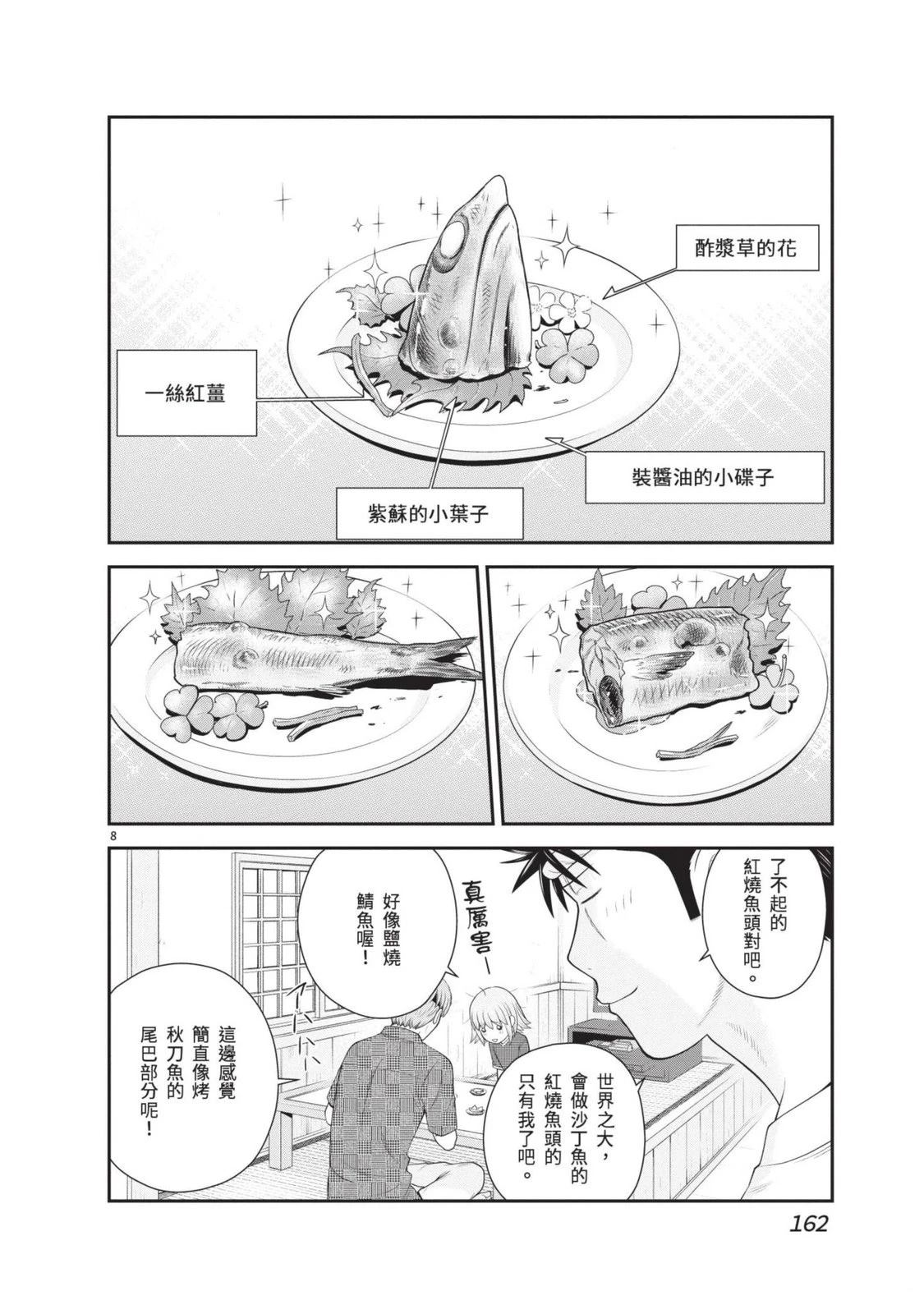 第3卷 第164页