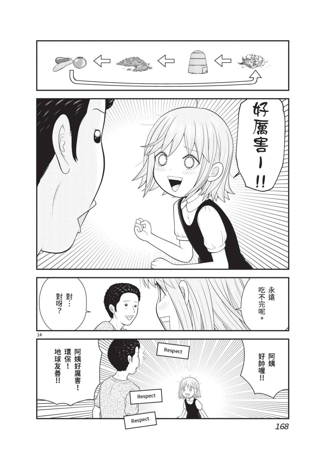 第3卷 第170页