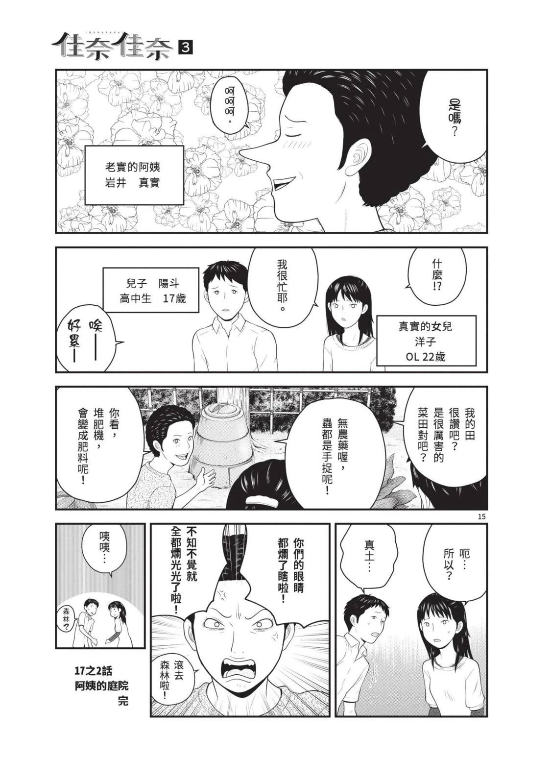第3卷 第171页