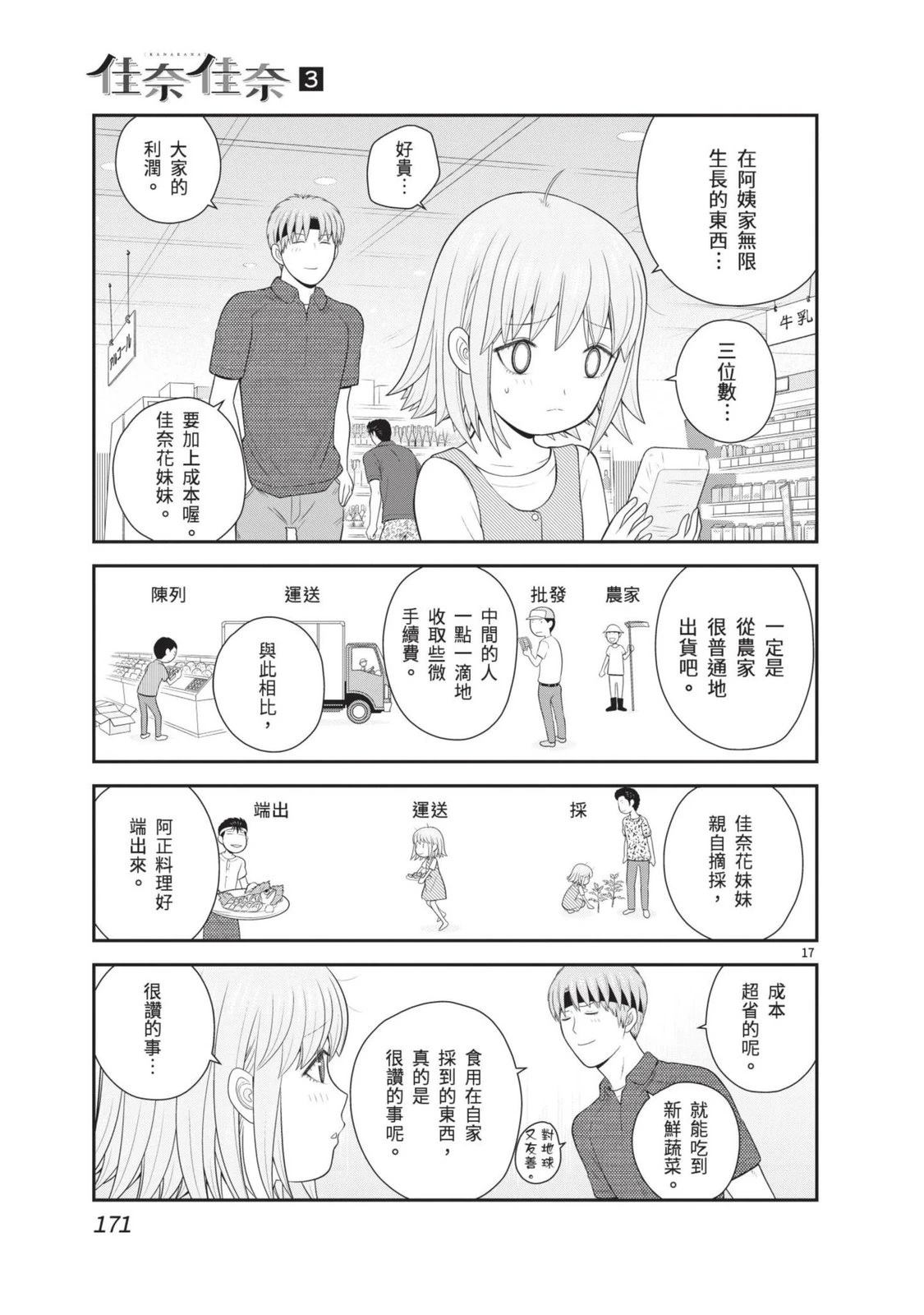 第3卷 第173页