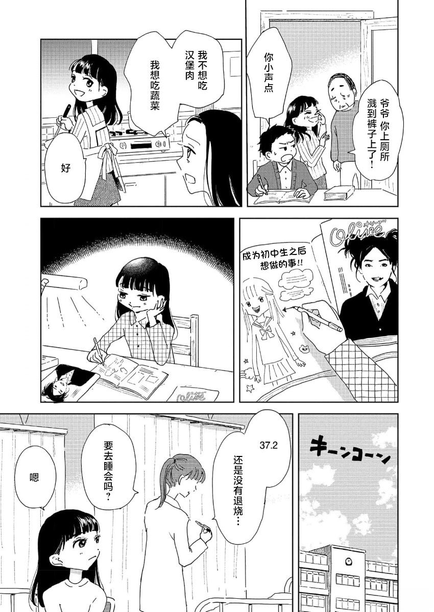 第3话 第11页
