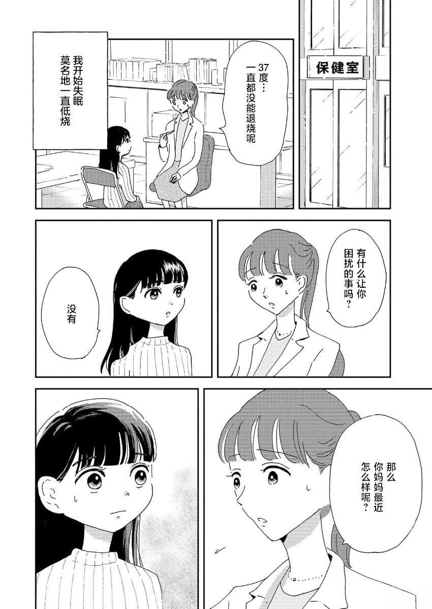 第3话 第8页