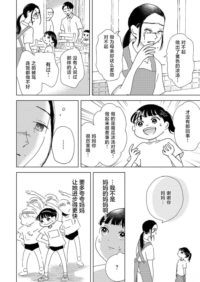 第3话 第2页