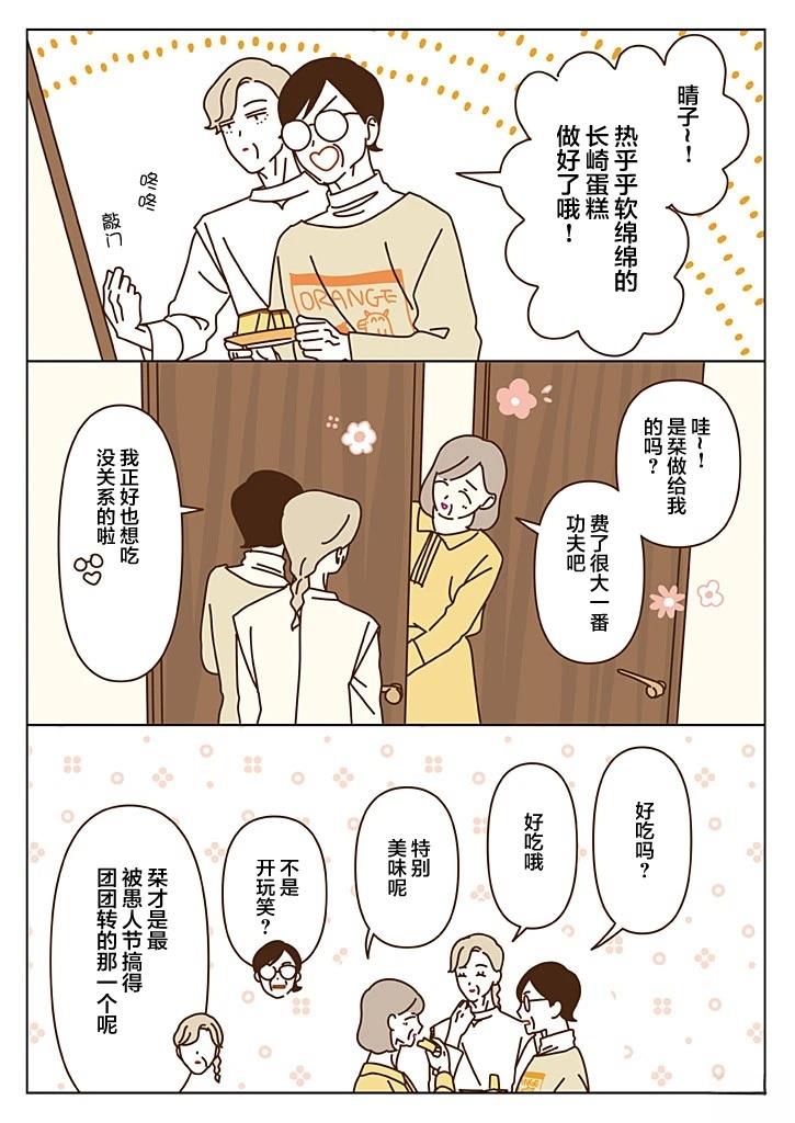 第4.2话 第7页