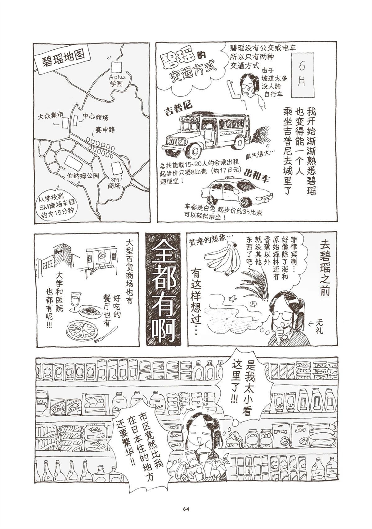 第3话 第2页