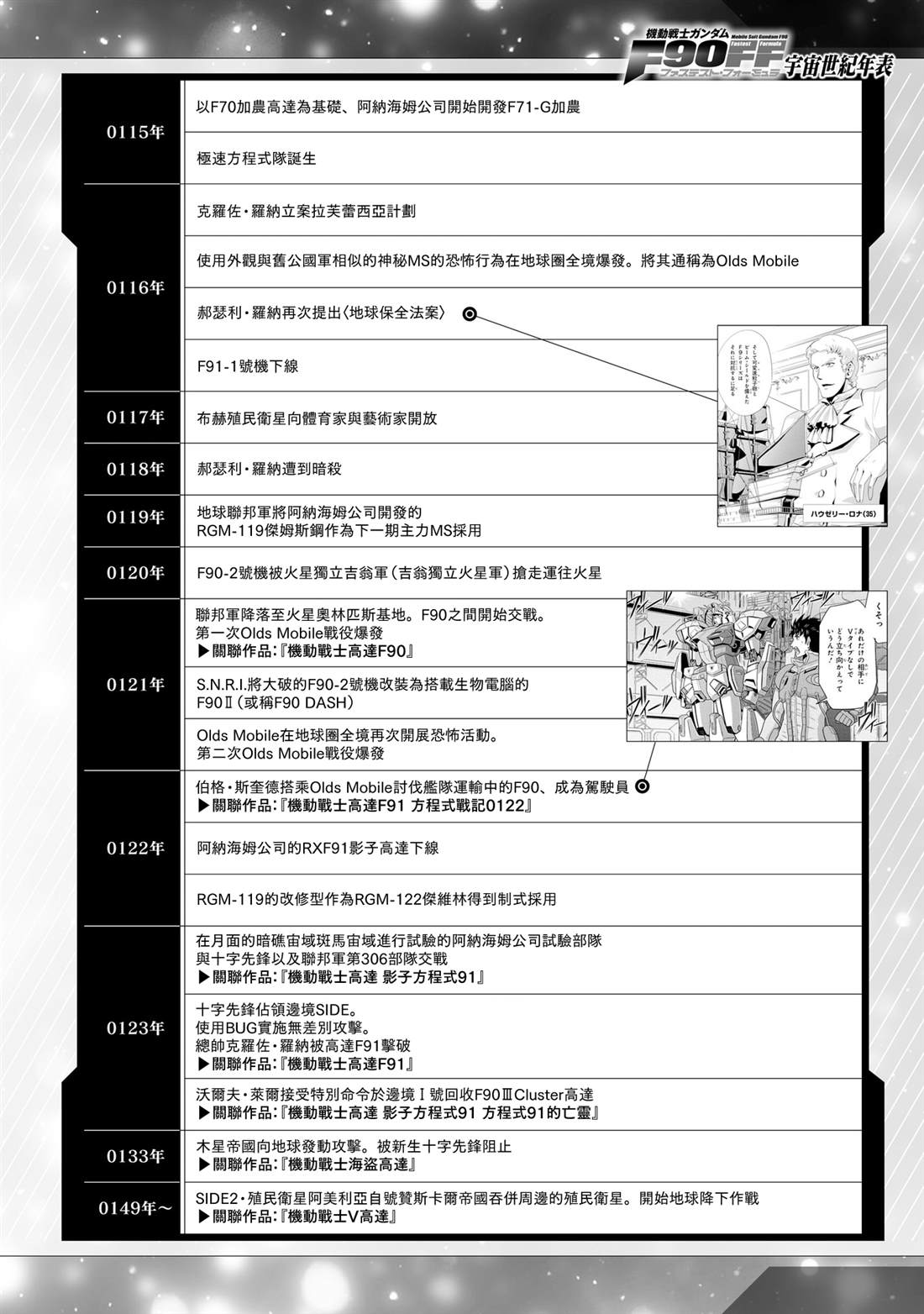 第37话 第42页