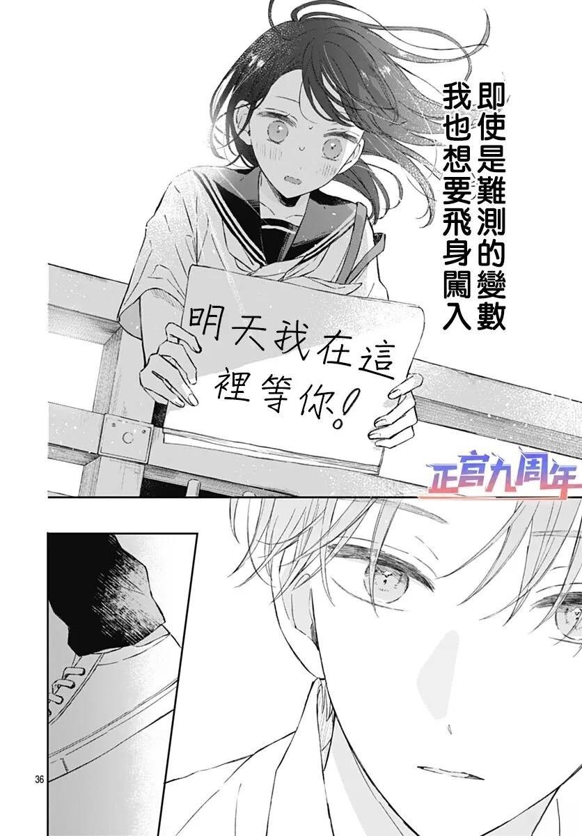 短篇 第36页