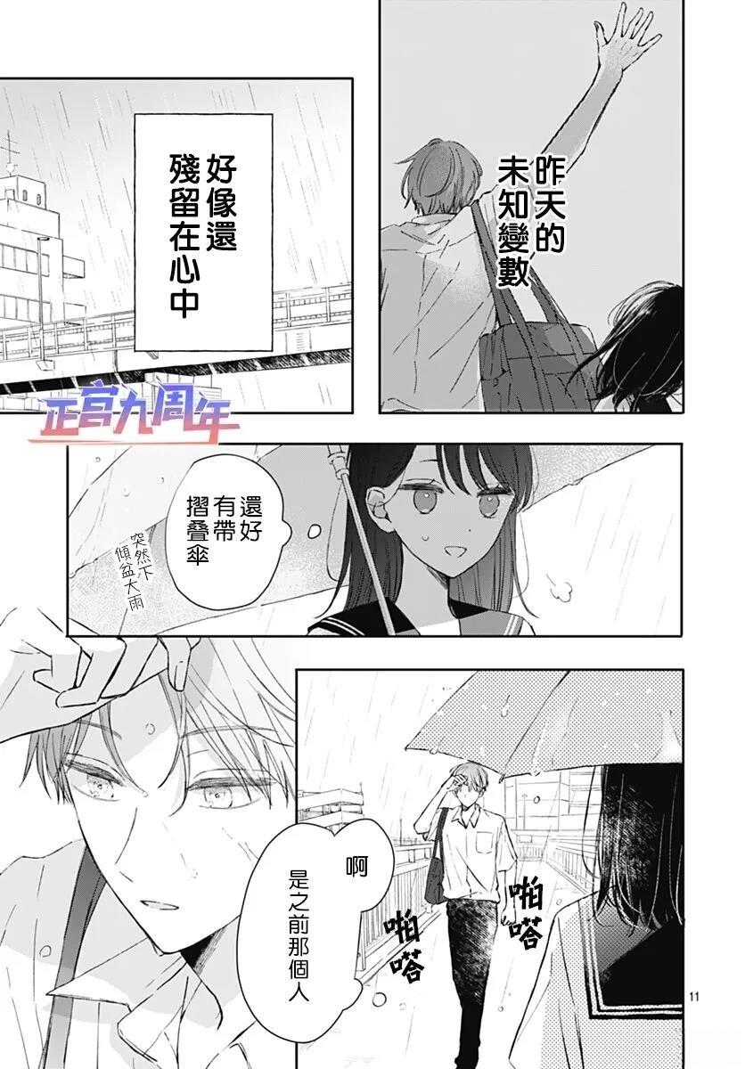 短篇 第11页