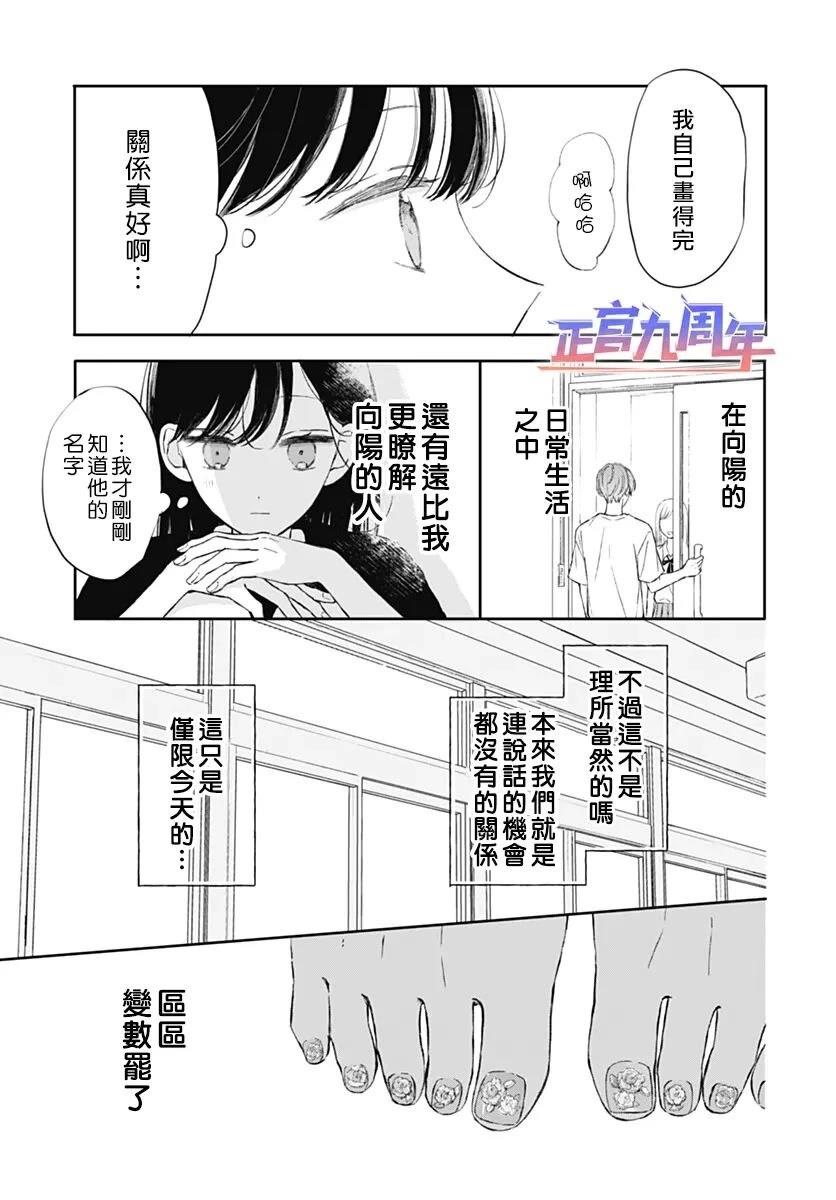 短篇 第29页