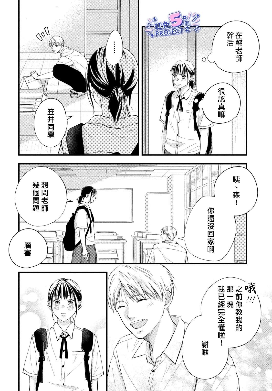 短篇 第14页