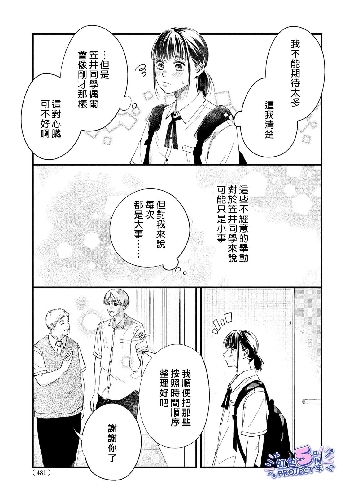 短篇 第13页