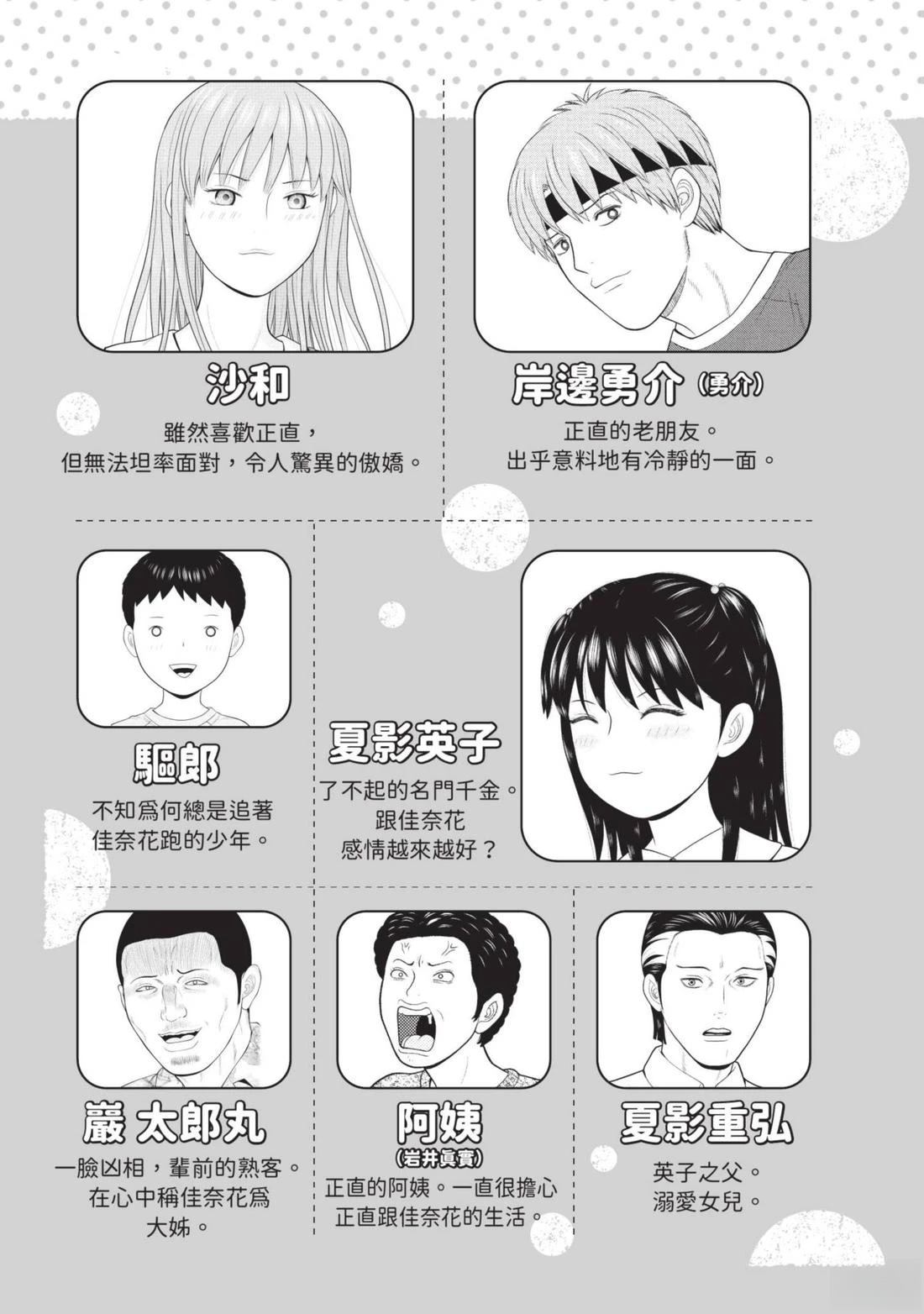 第4卷 第5页