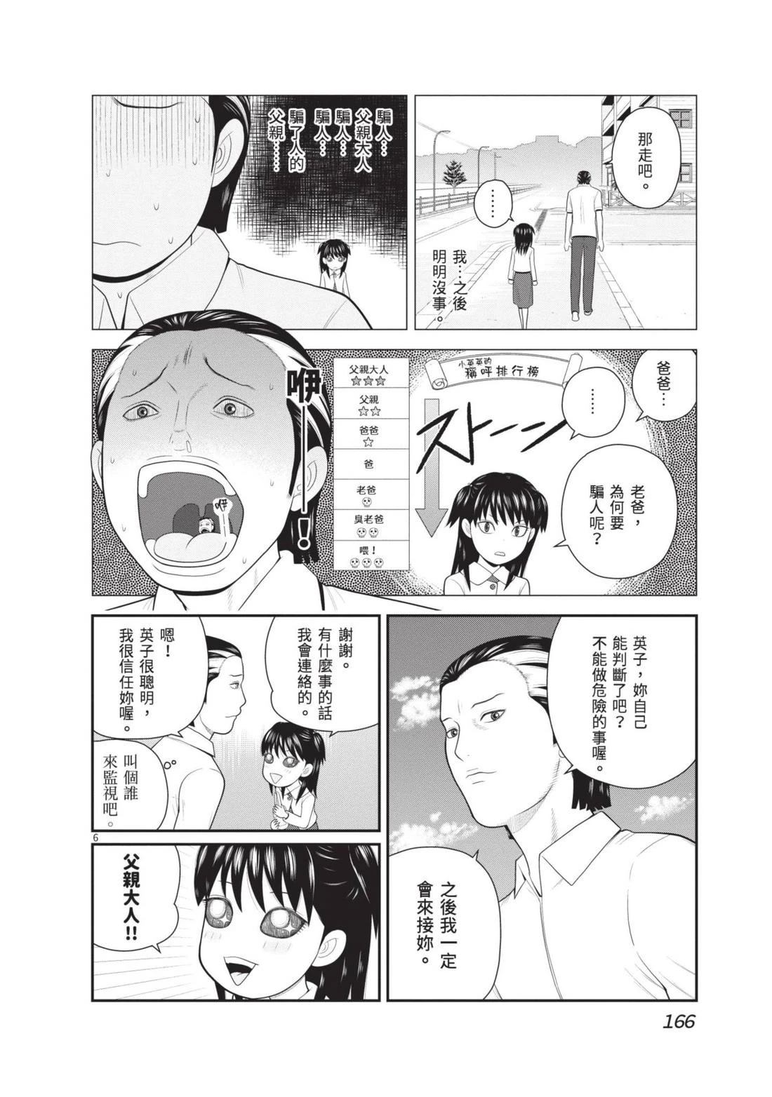第4卷 第168页