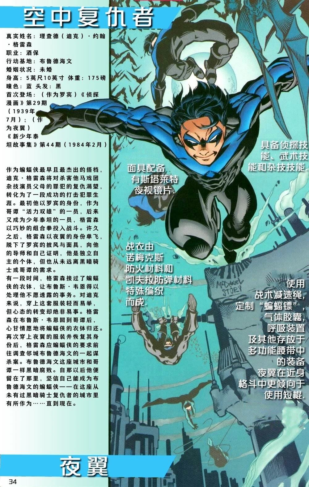 第1话 第32页
