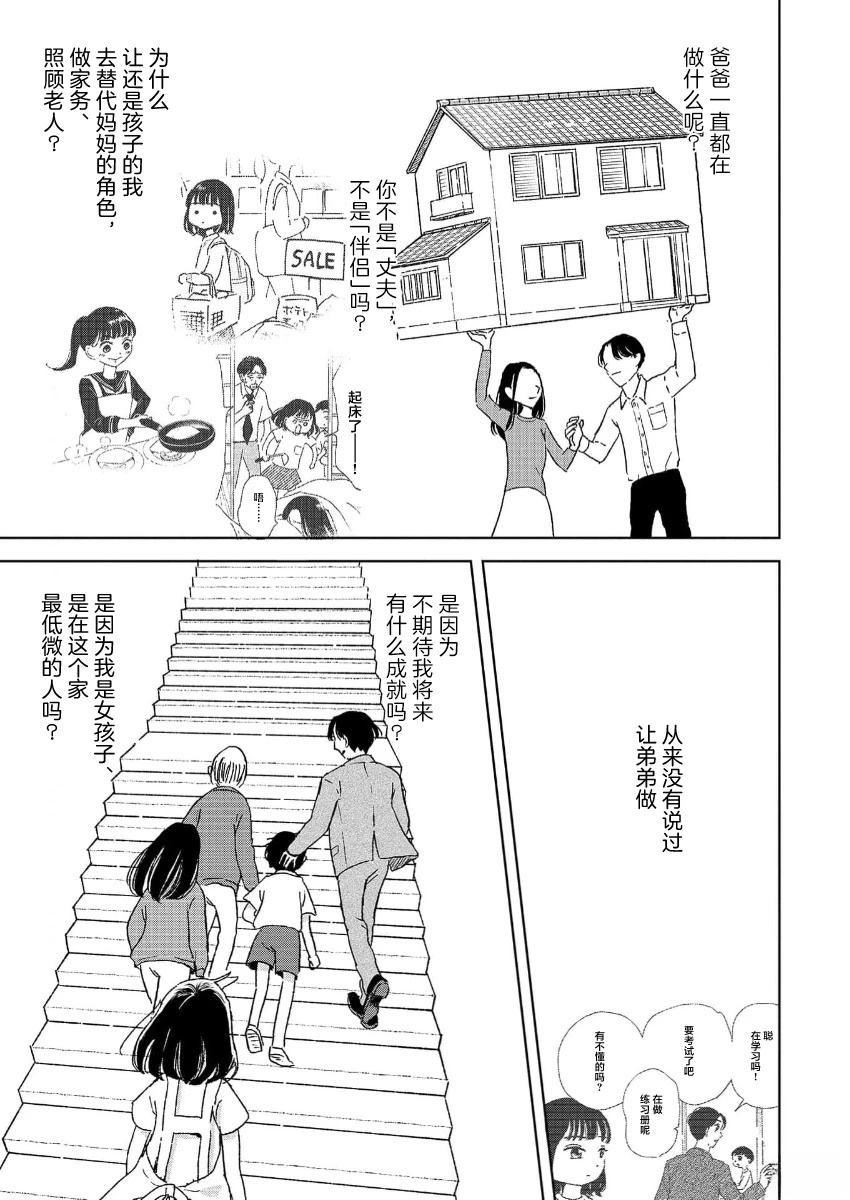 第7话 第7页