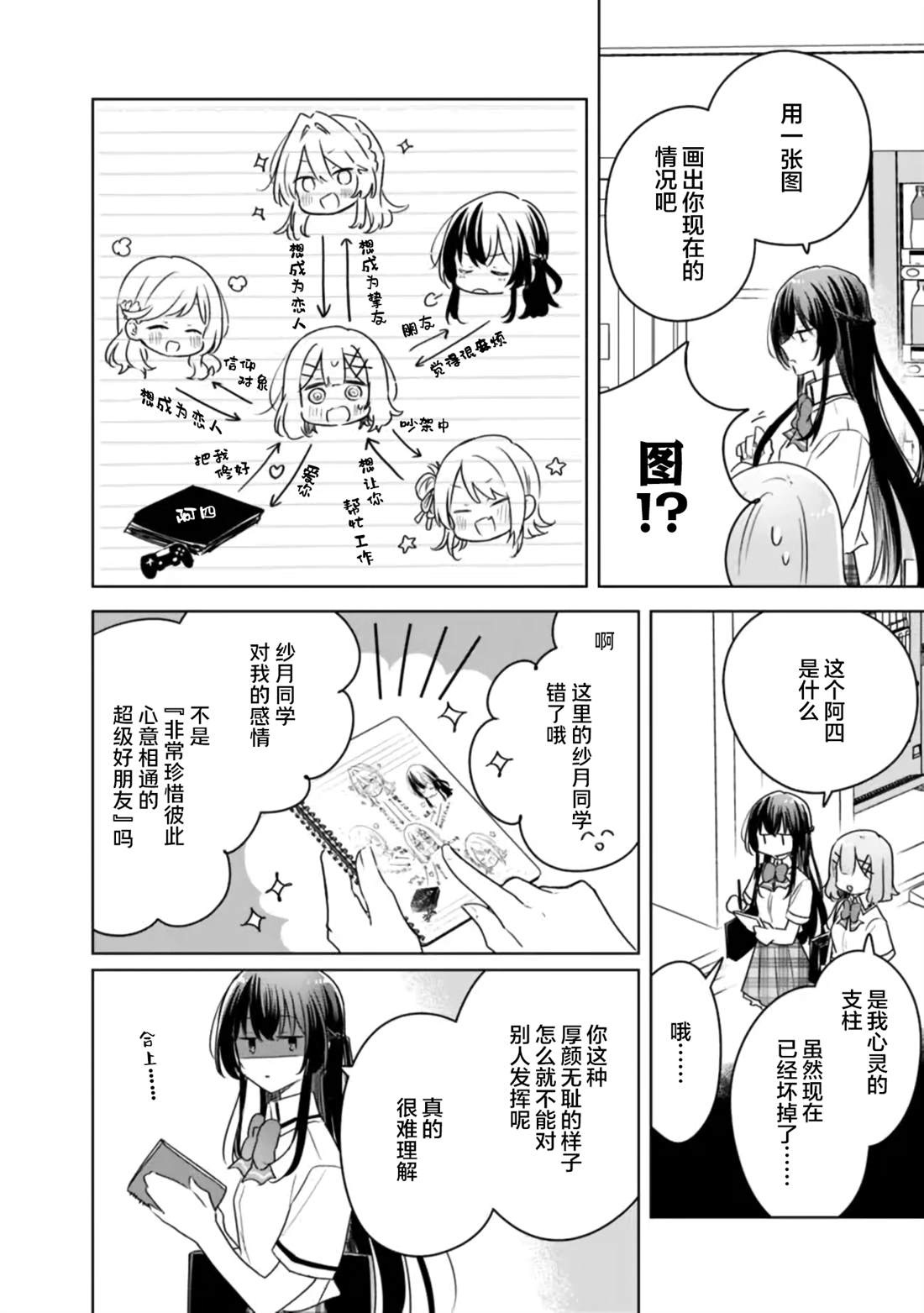 第63话 第20页