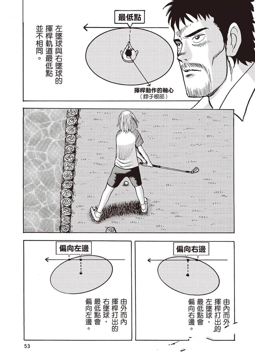 第6卷 第54页