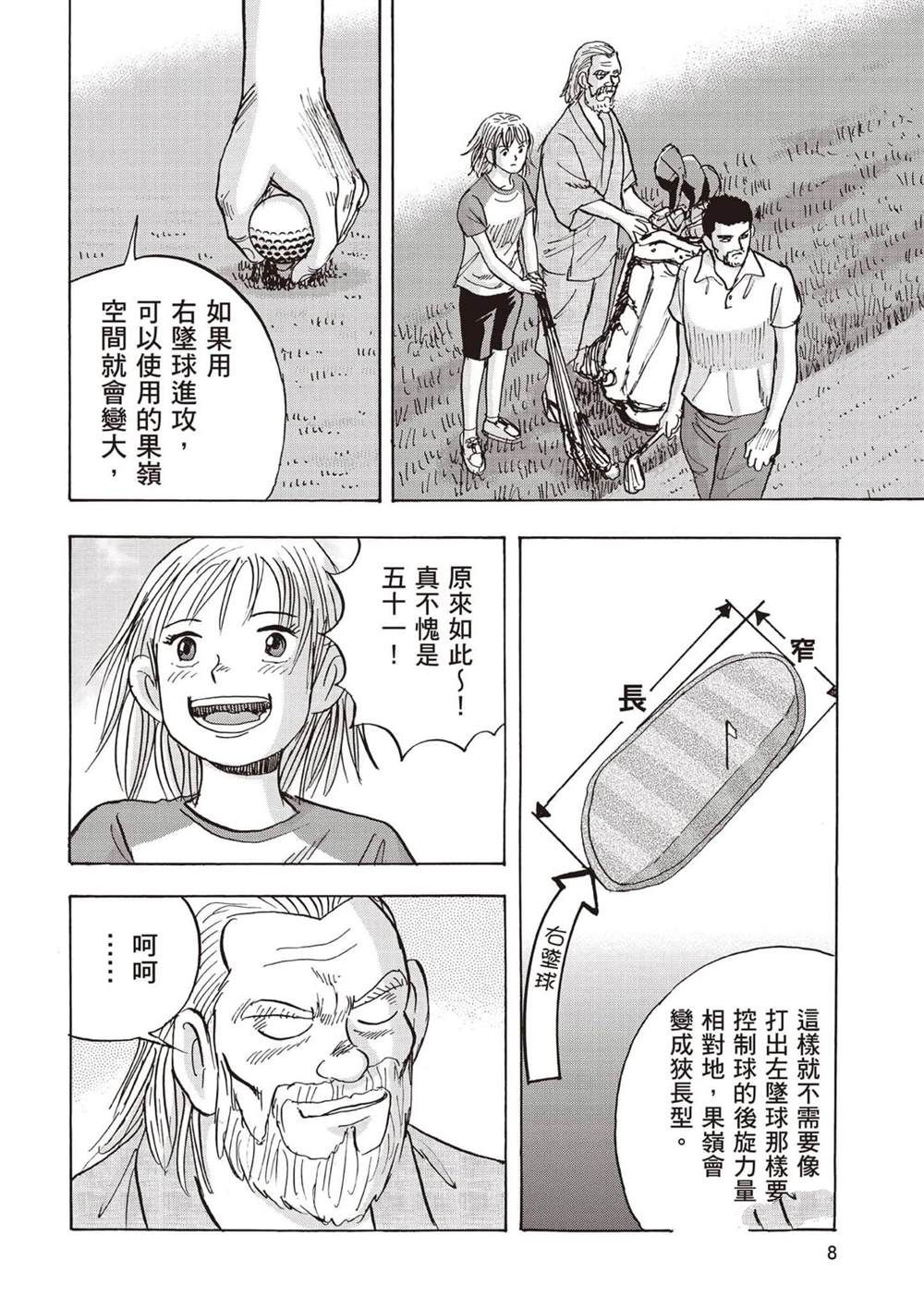 第6卷 第9页