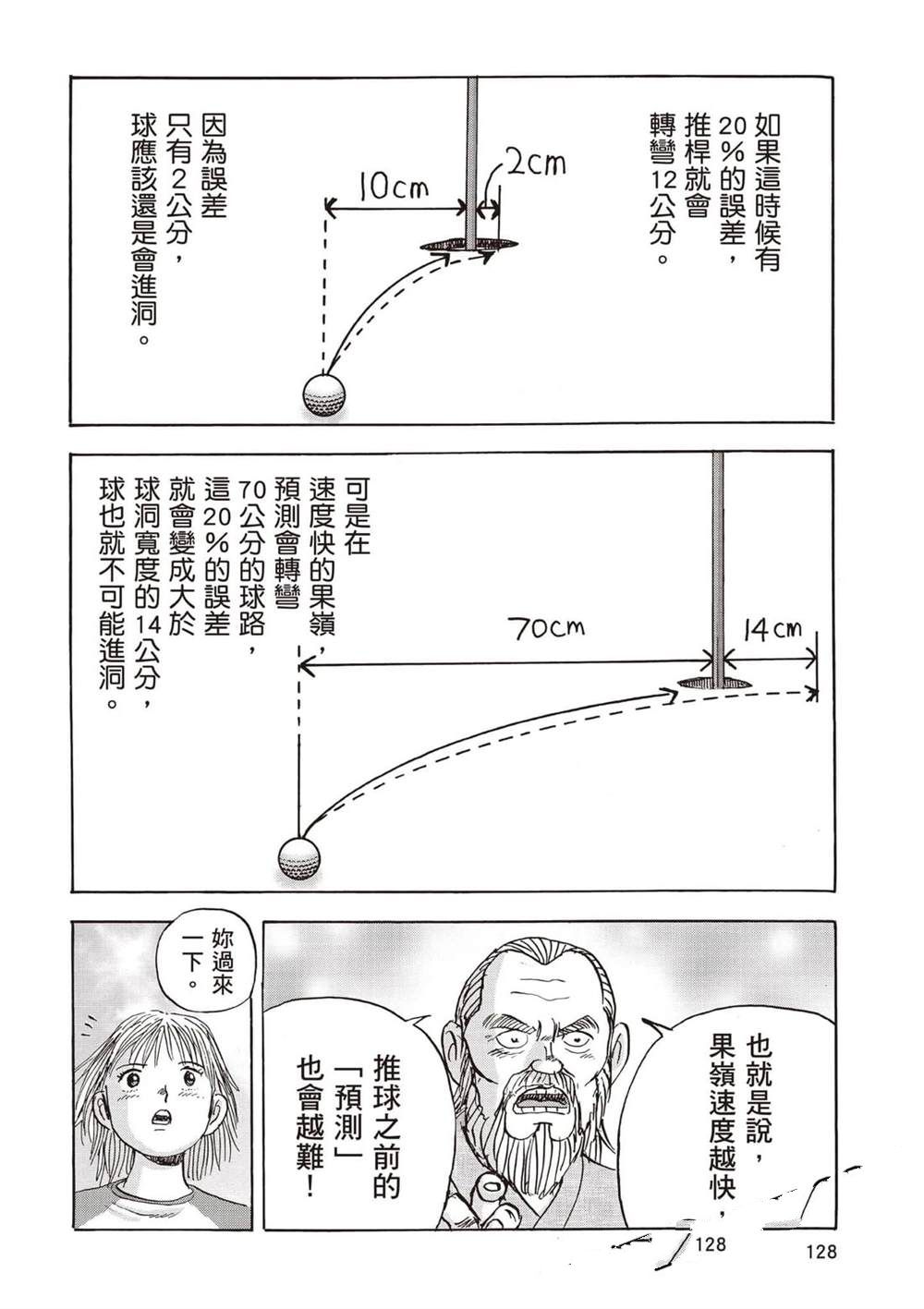第6卷 第129页