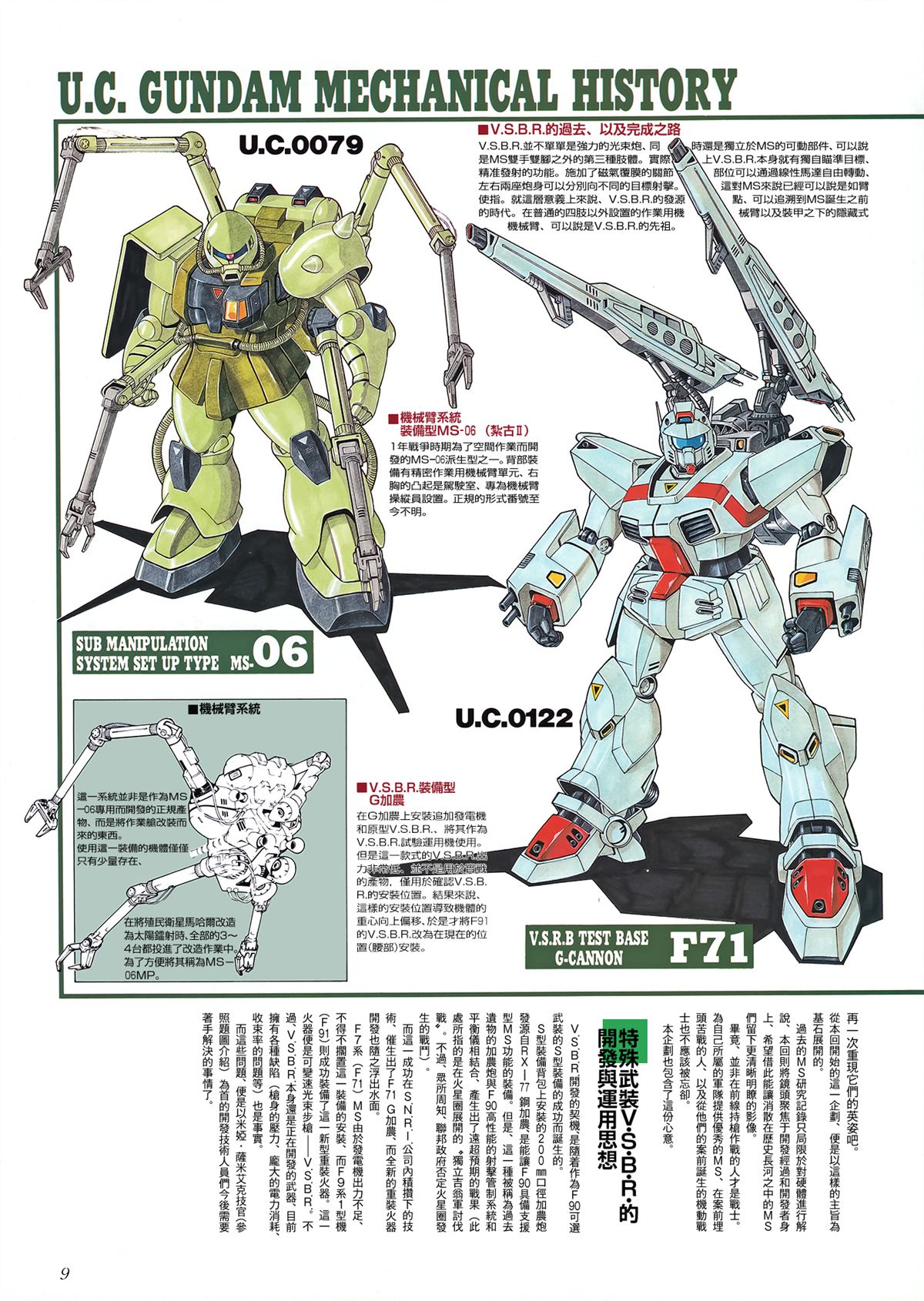 uc机械发展史 第2页