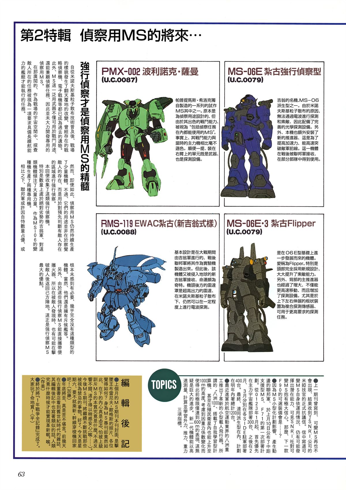 月刊ms期刊 第17页
