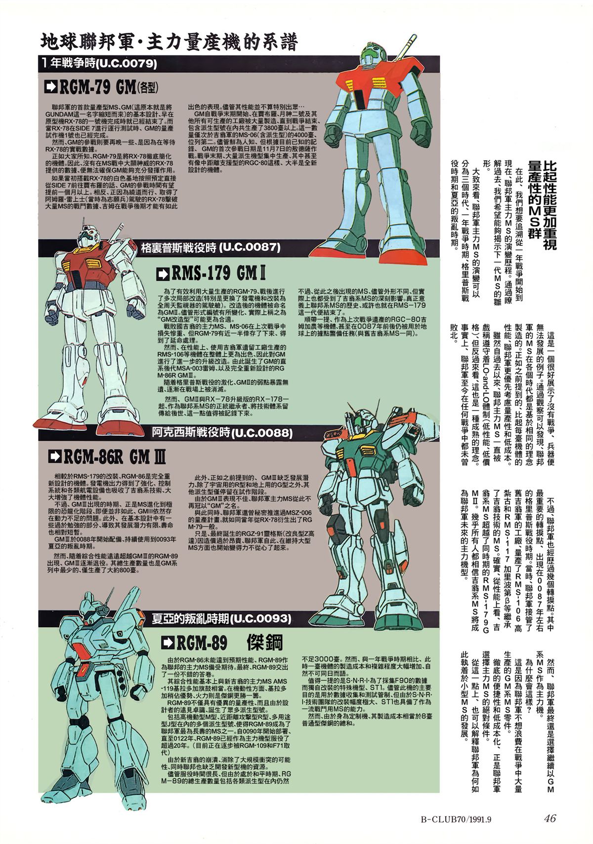 月刊ms期刊 第3页