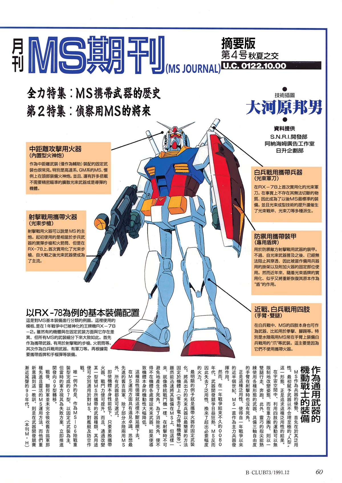 月刊ms期刊 第14页