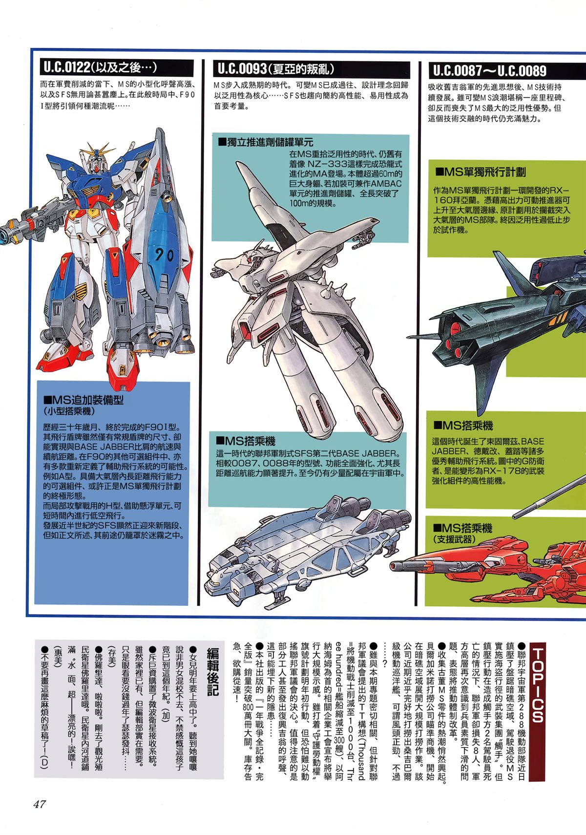 月刊ms期刊 第26页