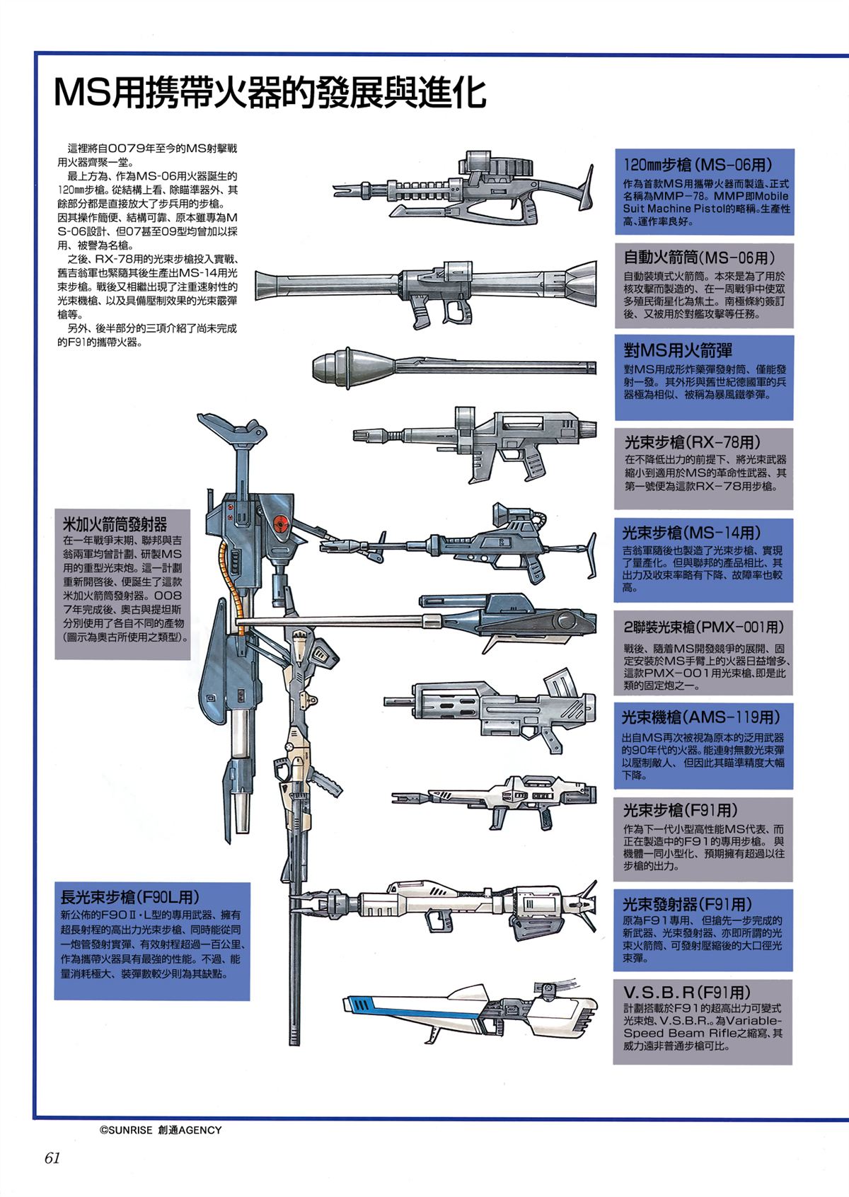 月刊ms期刊 第15页
