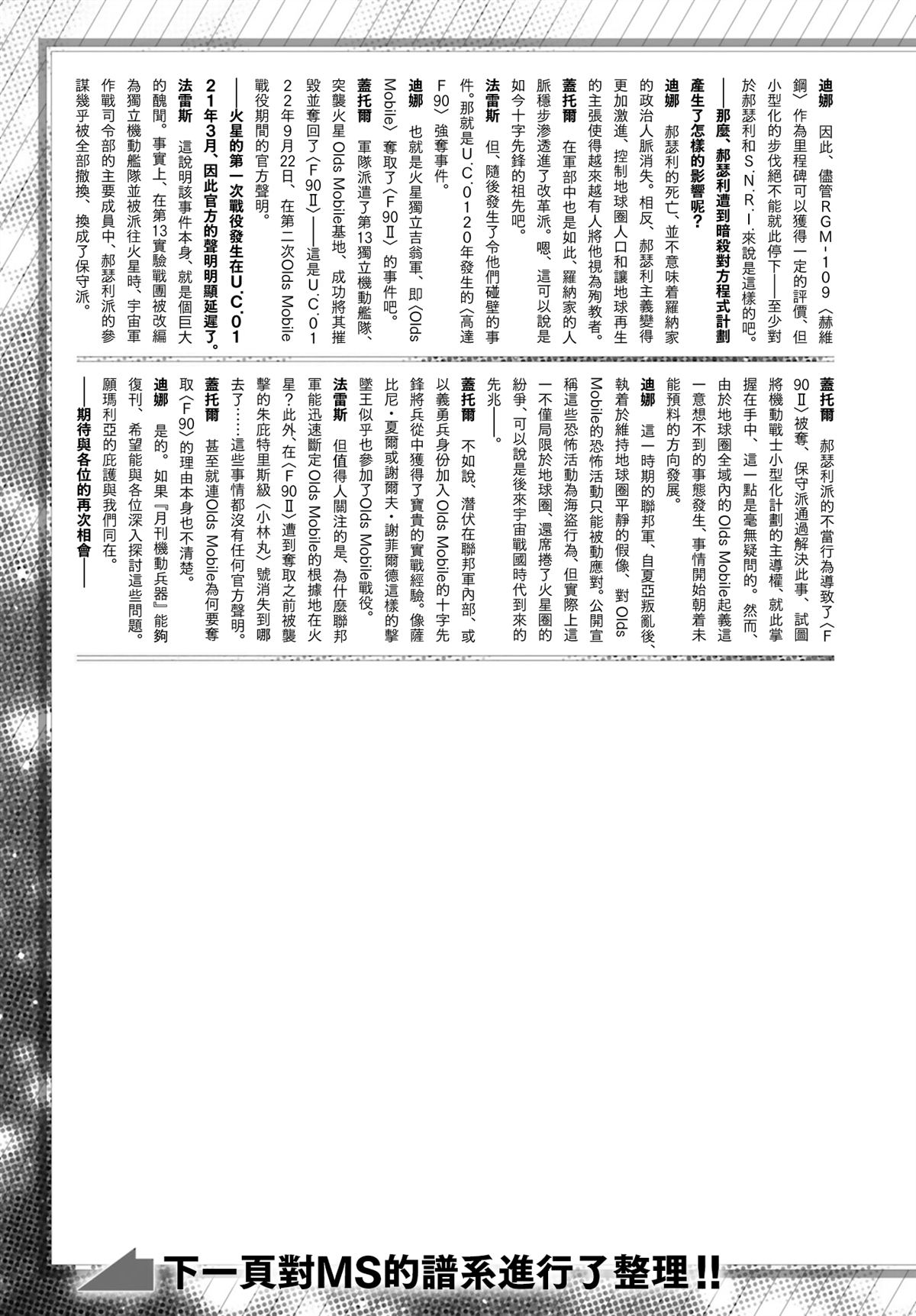 月刊机动兵器1-21 第69页