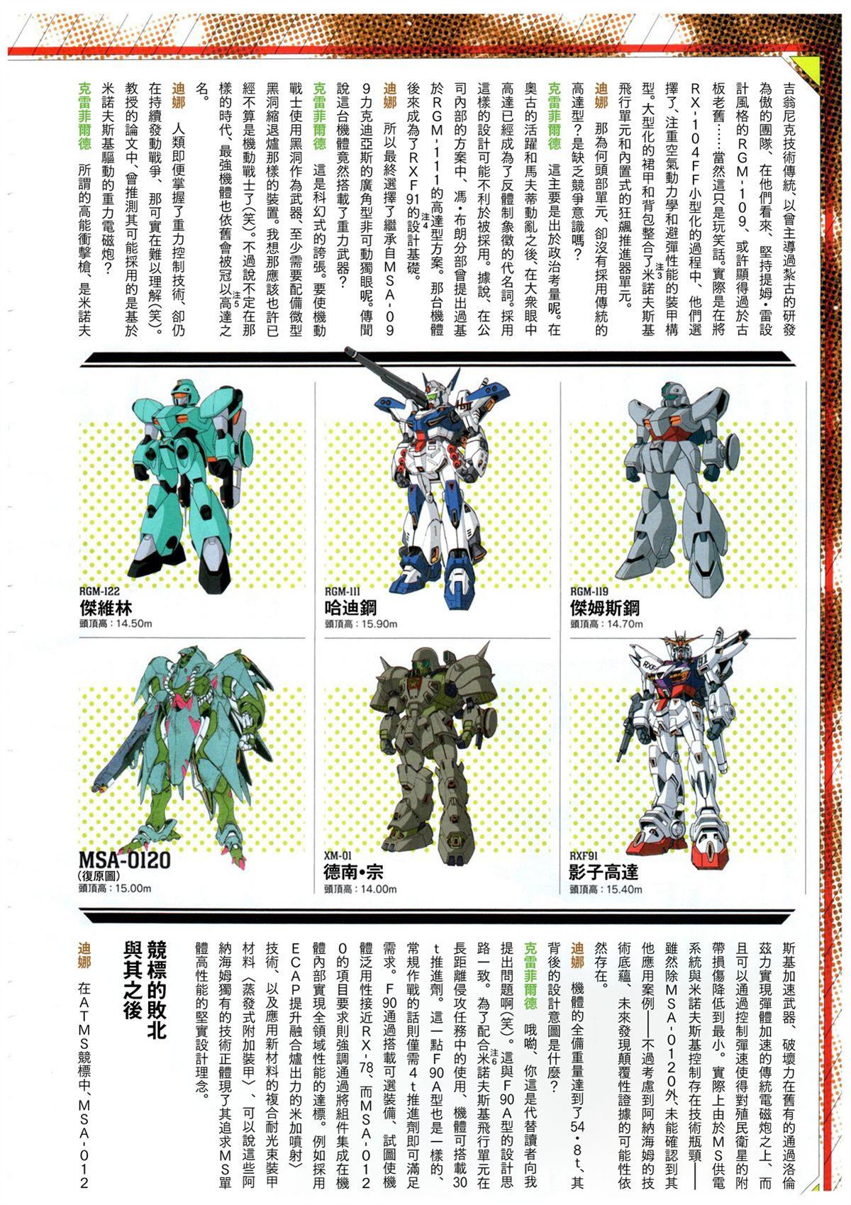 月刊机动兵器1-21 第11页