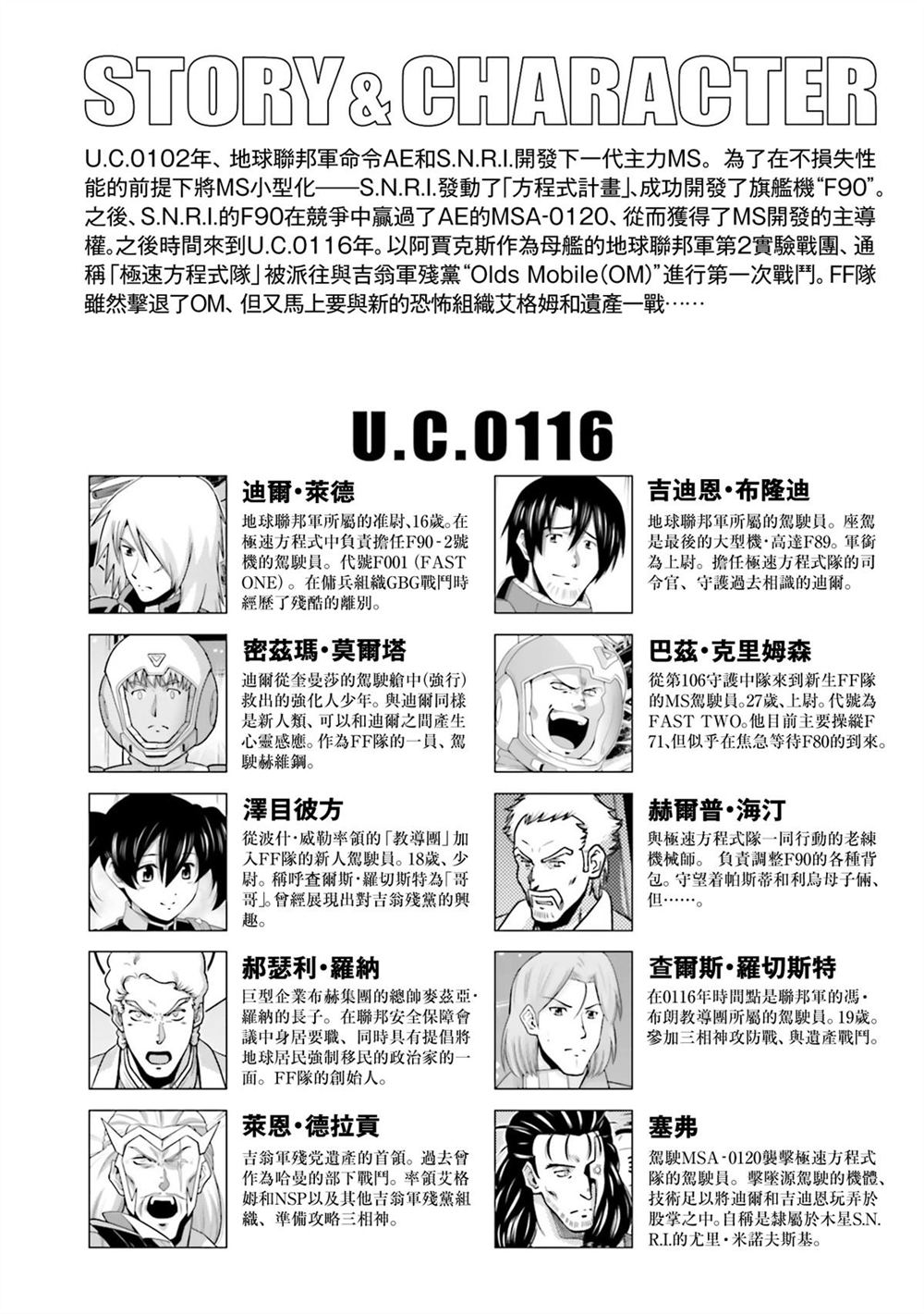 第10卷 第4页