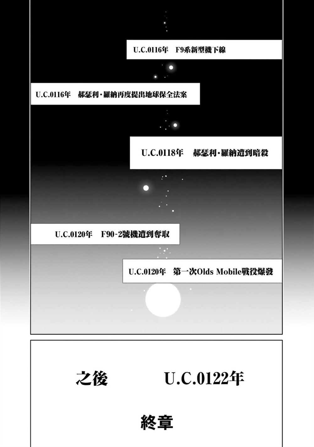 第11卷 第191页