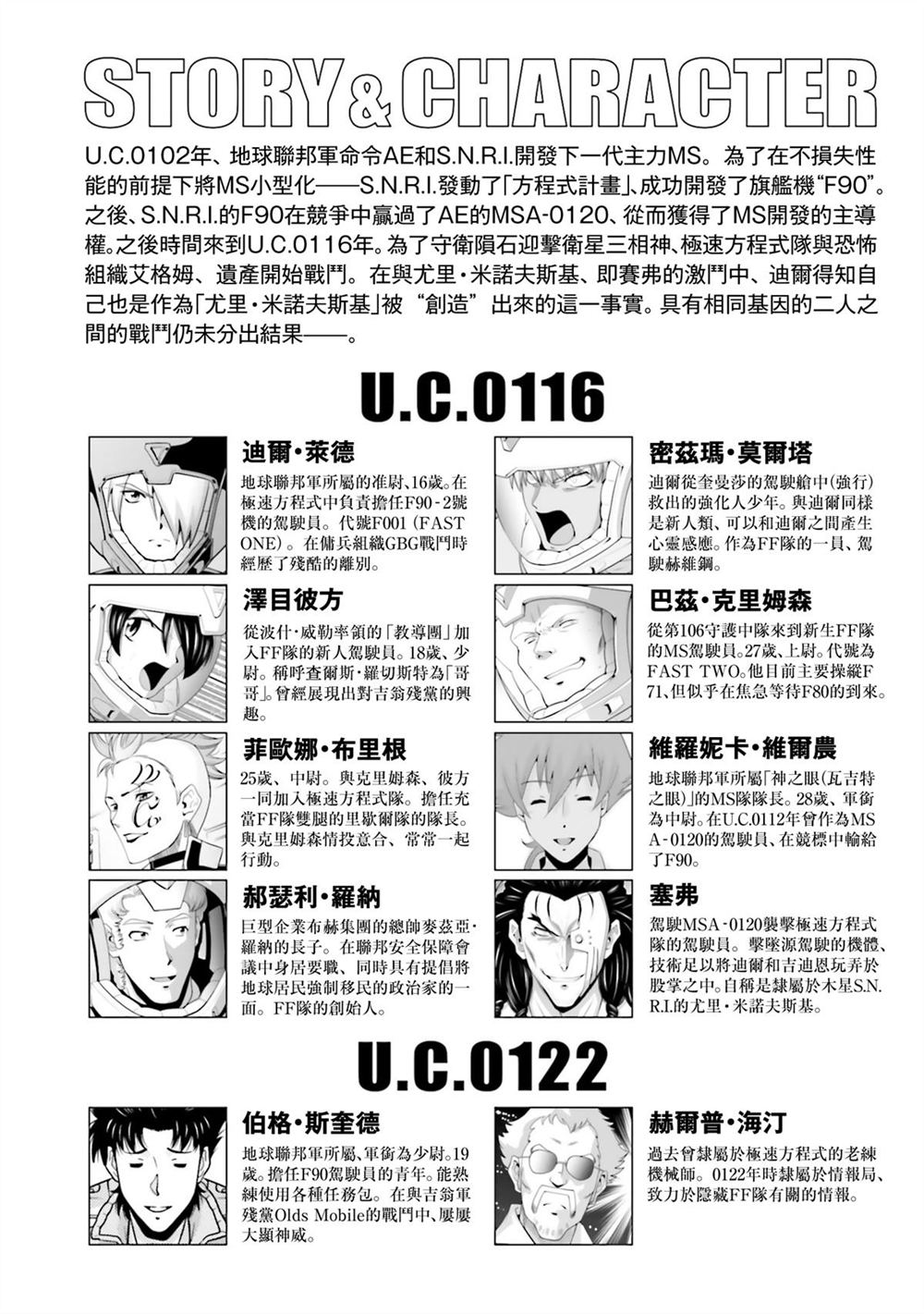 第11卷 第4页