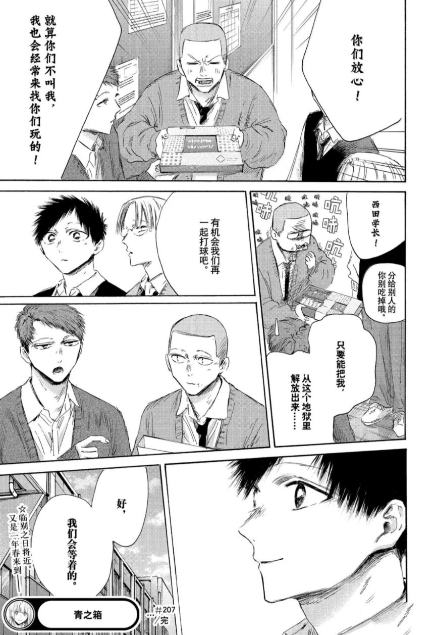 第207话 第21页