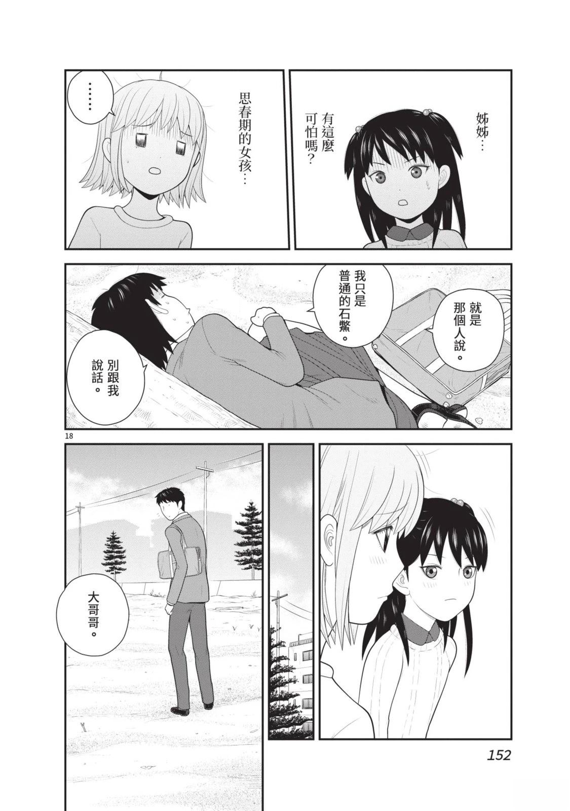 第5卷 第154页