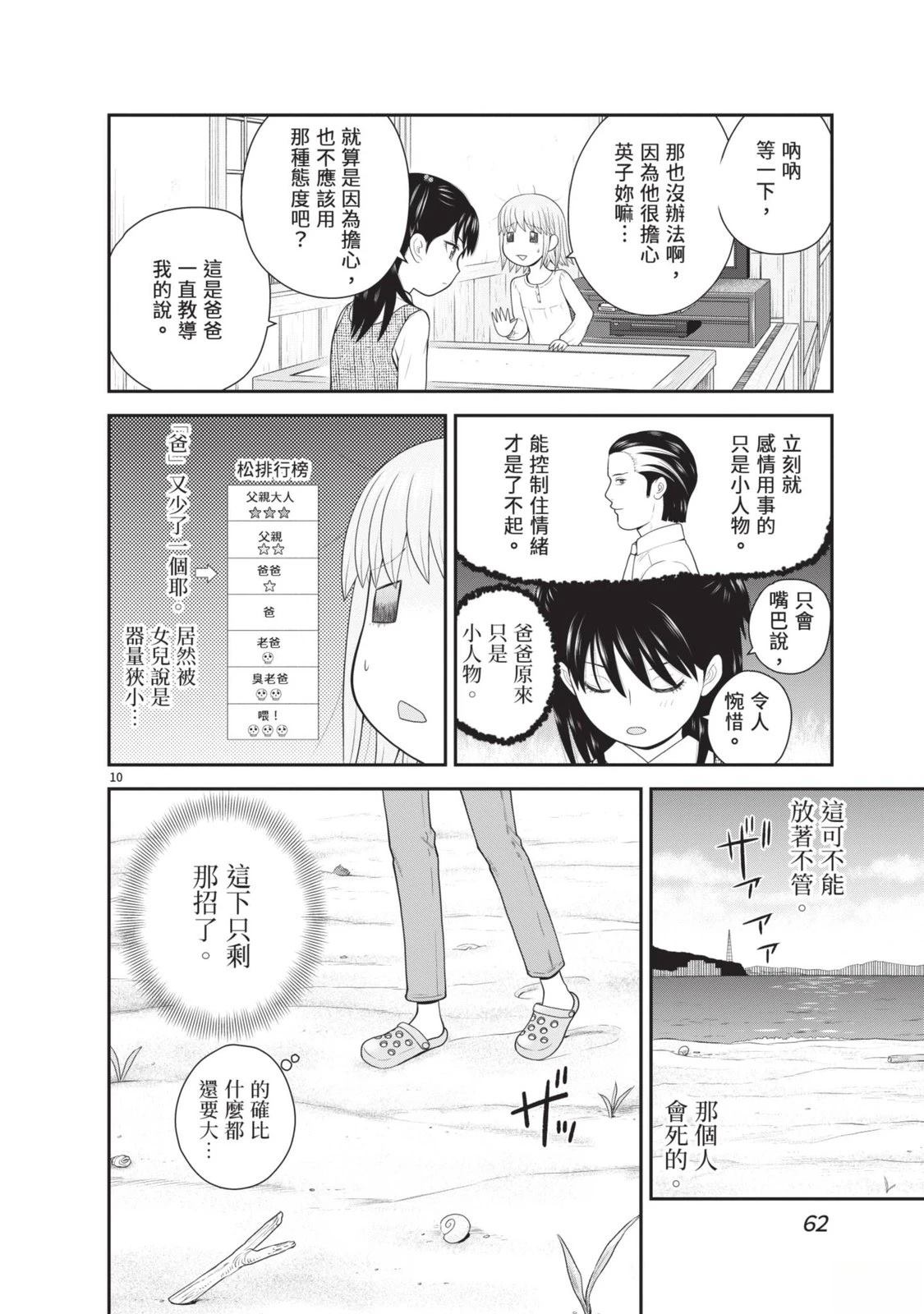 第5卷 第64页
