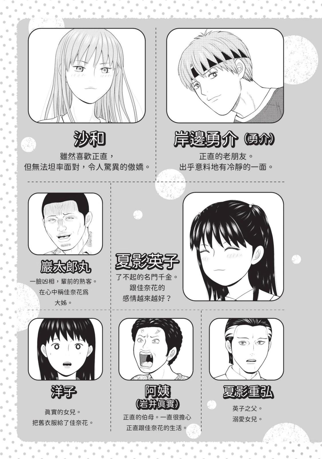 第5卷 第5页