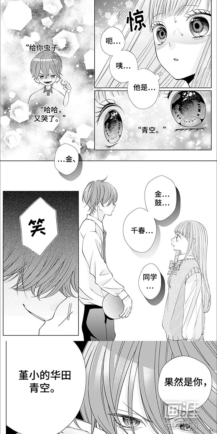 第7话0