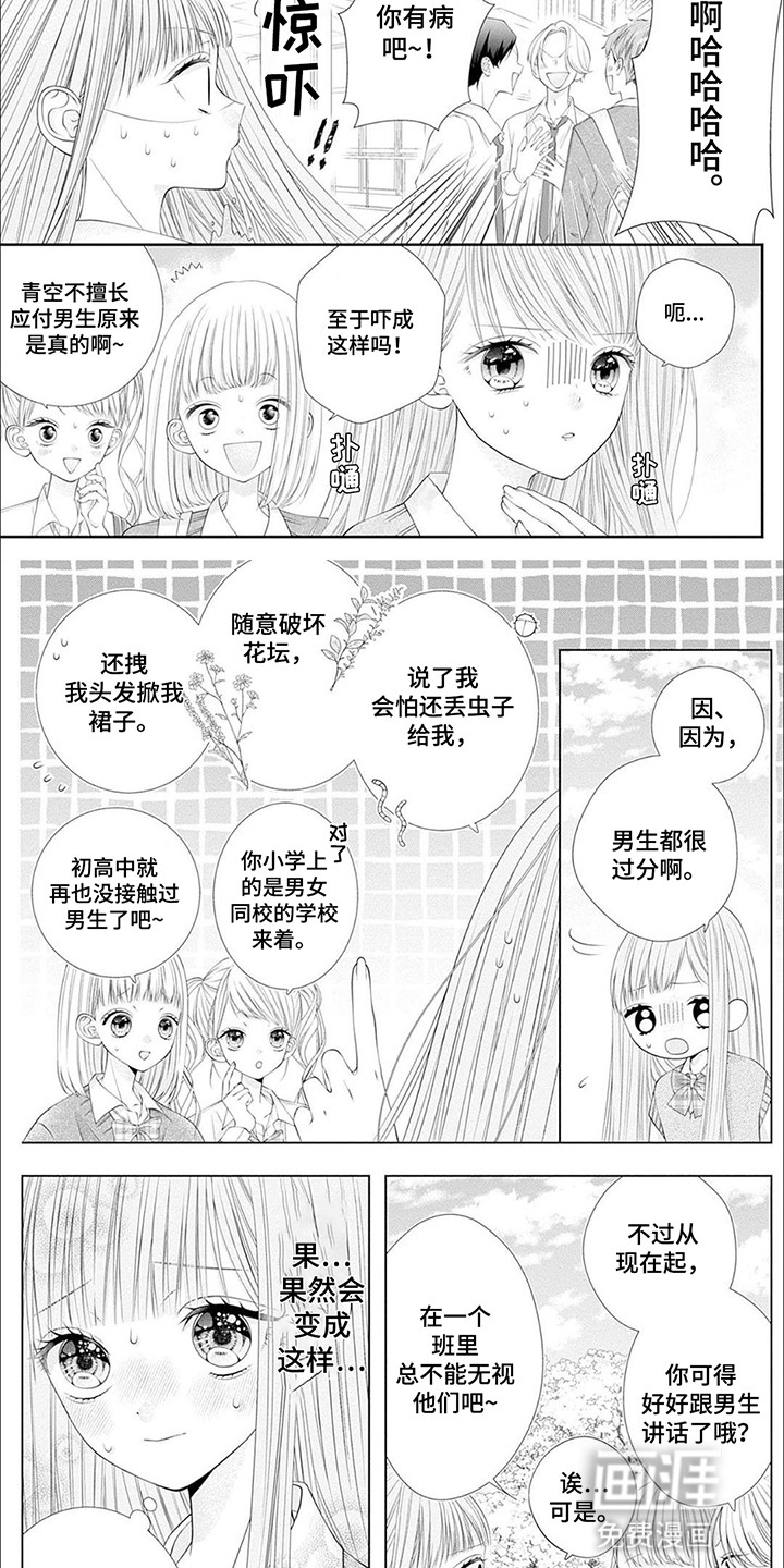 第1话2