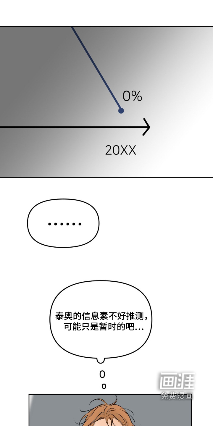 第95话0