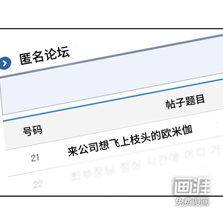 第83话 第25页