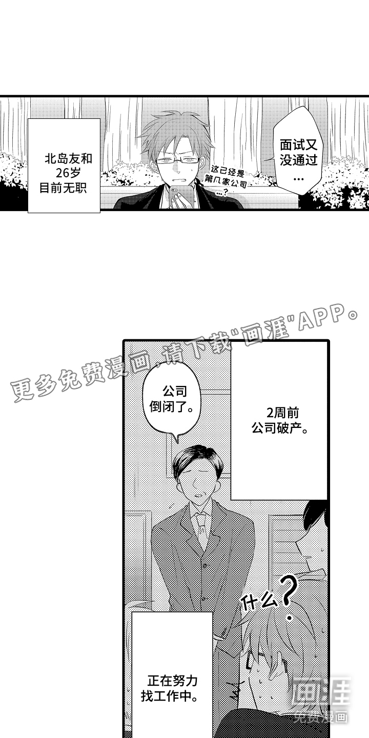 第1话1