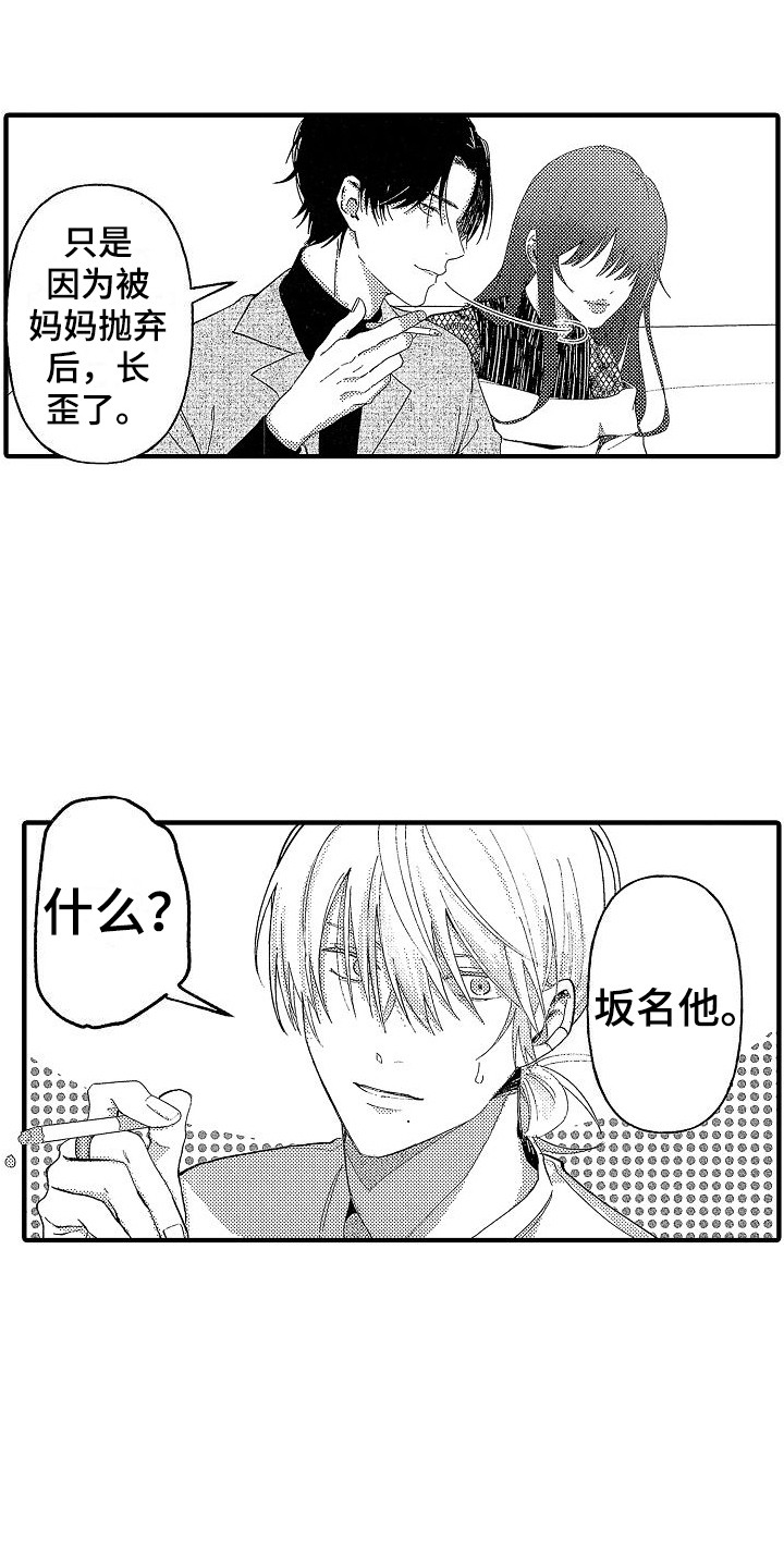 第2话 第7页