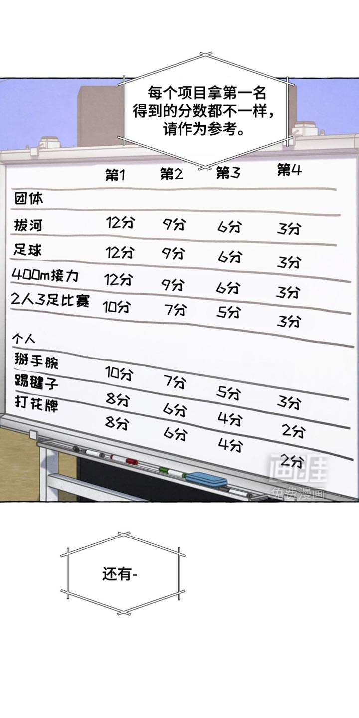 第120话 第3页