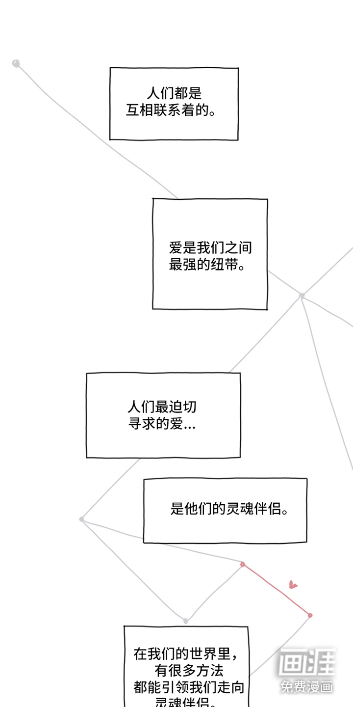 第1话0